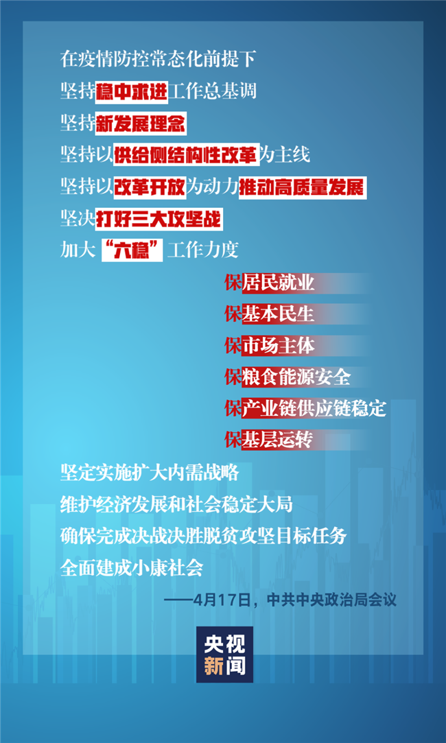 習近平經濟發(fā)展新常態(tài)重大論斷，引領中國經濟行穩(wěn)致遠