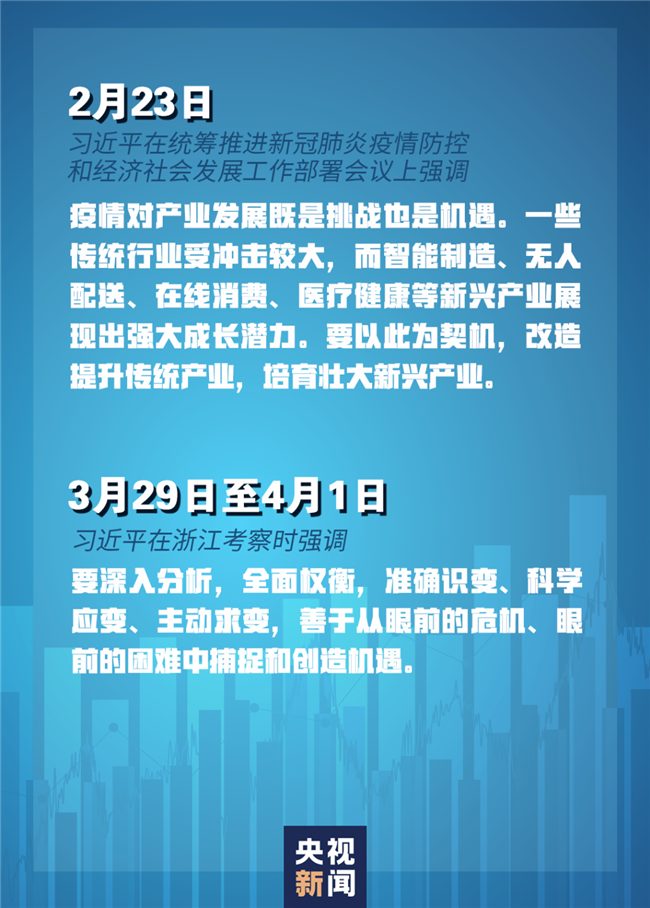 習近平經濟發(fā)展新常態(tài)重大論斷，引領中國經濟行穩(wěn)致遠