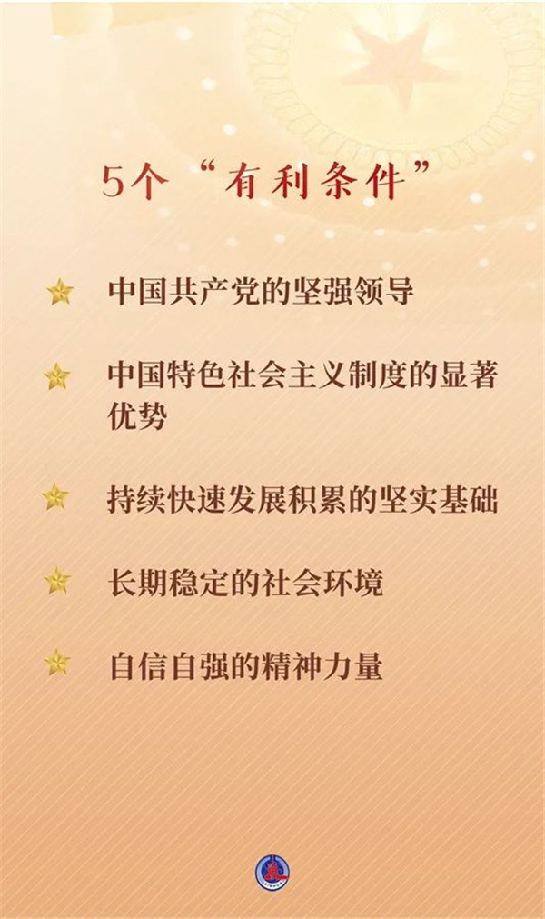 連續(xù)兩天，總書記作出兩個重要論斷