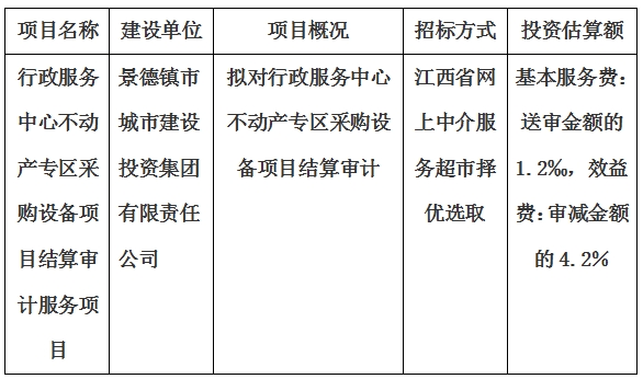 行政服務中心不動產(chǎn)專區(qū)采購設備項目結算審計服務項目計劃公告