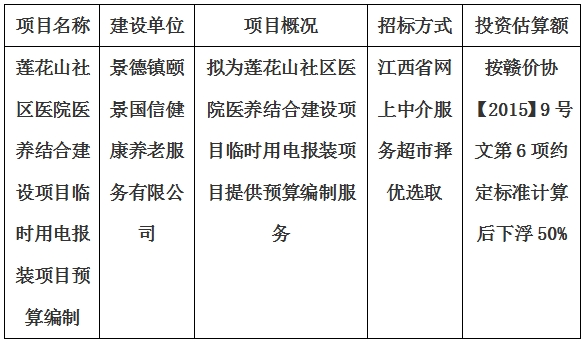 蓮花山社區(qū)醫(yī)院醫(yī)養(yǎng)結(jié)合建設(shè)項(xiàng)目臨時用電報裝項(xiàng)目預(yù)算編制計(jì)劃公告