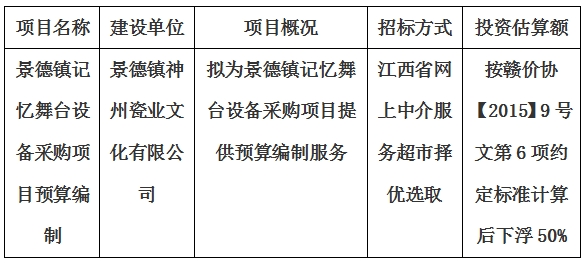 景德鎮(zhèn)記憶舞臺設備采購項目預算編制計劃公告