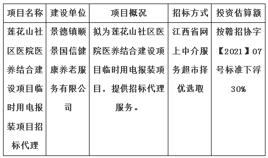 蓮花山社區(qū)醫(yī)院醫(yī)養(yǎng)結(jié)合建設項目臨時用電報裝項目招標代理計劃公告