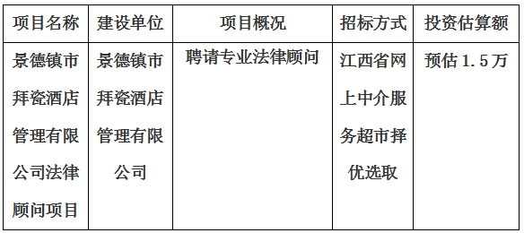 景德鎮(zhèn)市拜瓷酒店管理有限公司法律顧問(wèn)項(xiàng)目計(jì)劃公告