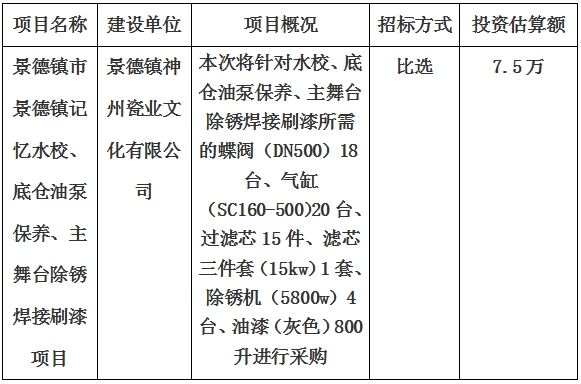 景德鎮(zhèn)市景德鎮(zhèn)記憶水校、底倉(cāng)油泵保養(yǎng)、主舞臺(tái)除銹焊接刷漆項(xiàng)目計(jì)劃公告