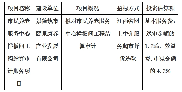 市民養(yǎng)老服務(wù)中心樣板間工程結(jié)算審計(jì)服務(wù)項(xiàng)目計(jì)劃公告