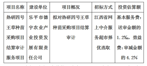 熱研四號王草種苗采購項目結(jié)算審計服務項目計劃公告
