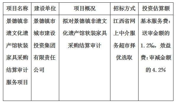 景德鎮(zhèn)非遺文化遺產(chǎn)館軟裝家具采購結(jié)算審計服務(wù)項目計劃公告