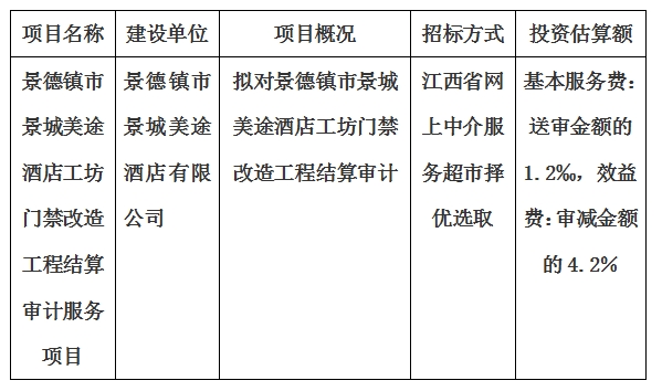 景德鎮(zhèn)市景城美途酒店工坊門禁改造工程結(jié)算審計服務項目計劃公告