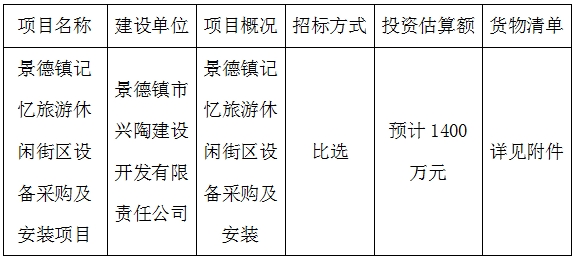 景德鎮(zhèn)記憶旅游休閑街區(qū)設備采購及安裝項目計劃公告　　　　　