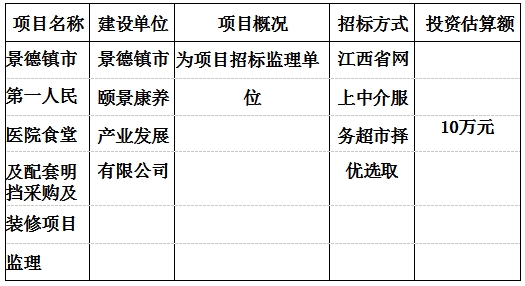 景德鎮(zhèn)市第一人民醫(yī)院食堂及配套明檔采購及裝修監(jiān)理項(xiàng)目計(jì)劃公告　　