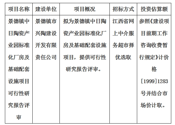 景德鎮(zhèn)中日陶瓷產(chǎn)業(yè)園標準化廠房及基礎(chǔ)配套設(shè)施項目可行性研究報告評審計劃公告