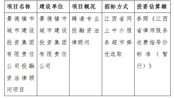 景德鎮(zhèn)市城市建設(shè)投資集團(tuán)有限責(zé)任公司投融資法律顧問項(xiàng)目計(jì)劃公告