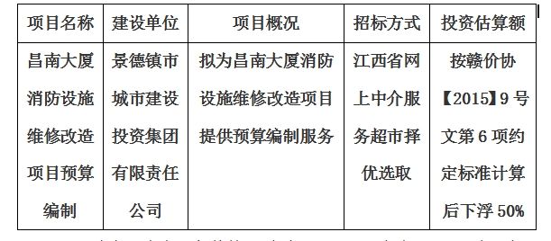 昌南大廈消防設(shè)施維修改造項目預(yù)算編制計劃公告