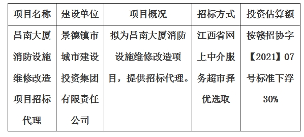昌南大廈消防設(shè)施維修改造項(xiàng)目招標(biāo)代理計(jì)劃公告