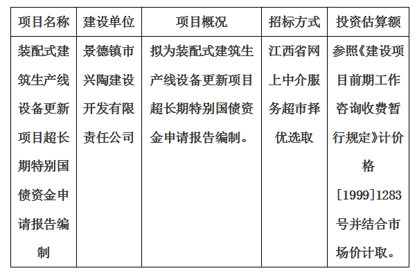 裝配式建筑生產(chǎn)線設(shè)備更新項(xiàng)目超長(zhǎng)期特別國(guó)債資金申請(qǐng)報(bào)告編制計(jì)劃公告